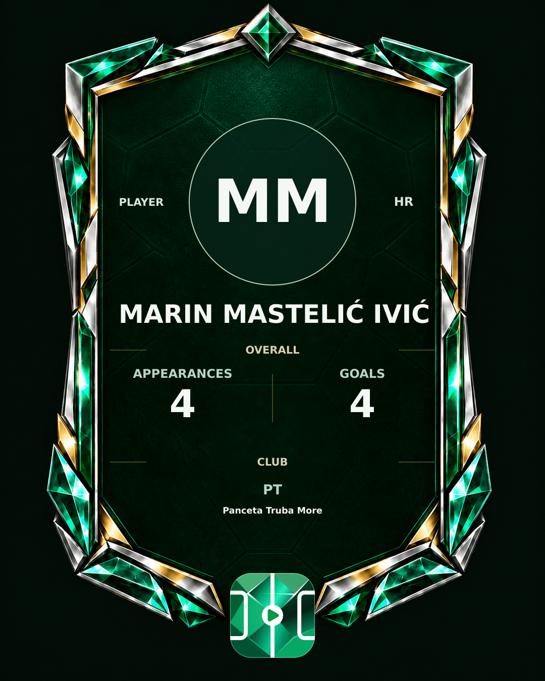 Marin Mastelić Ivić's PLAYGRND profile graphic