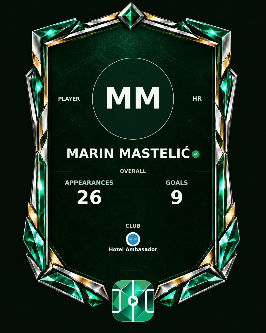 Marin Mastelić's PLAYGRND profile graphic