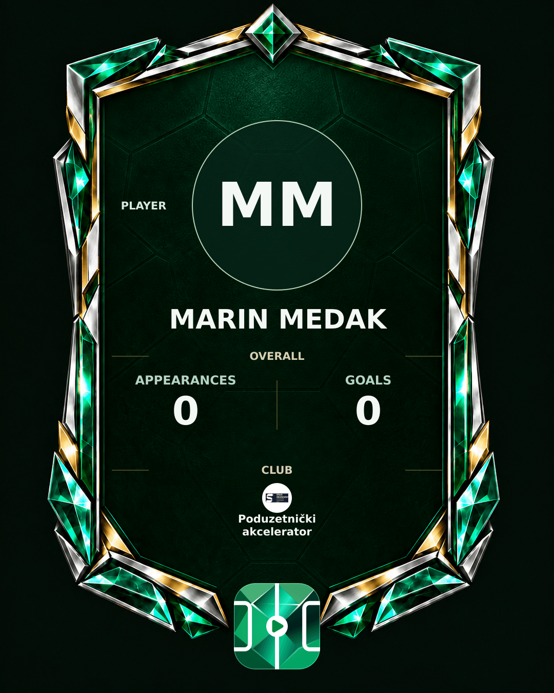Marin Medak's PLAYGRND profile graphic