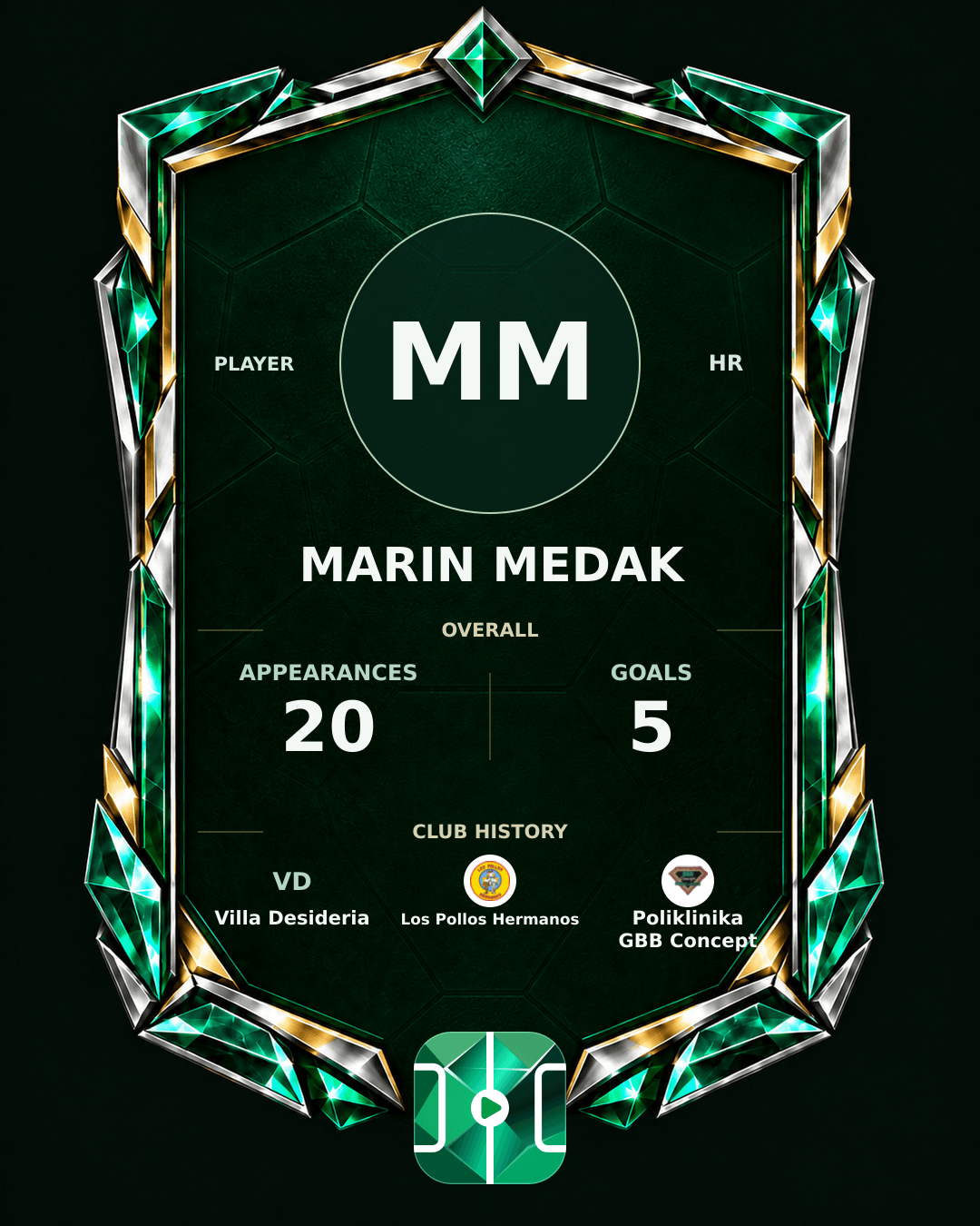 Marin Medak's PLAYGRND profile graphic