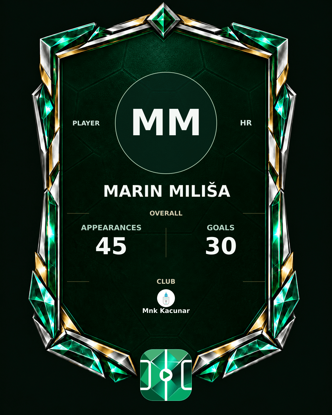Marin Miliša's PLAYGRND profile graphic