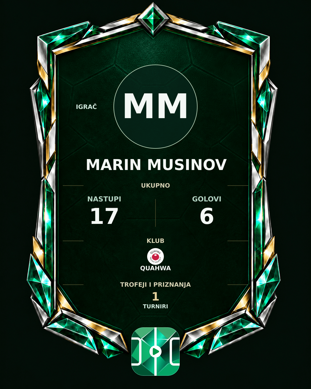 PLAYGRND grafika profila Marin Musinov