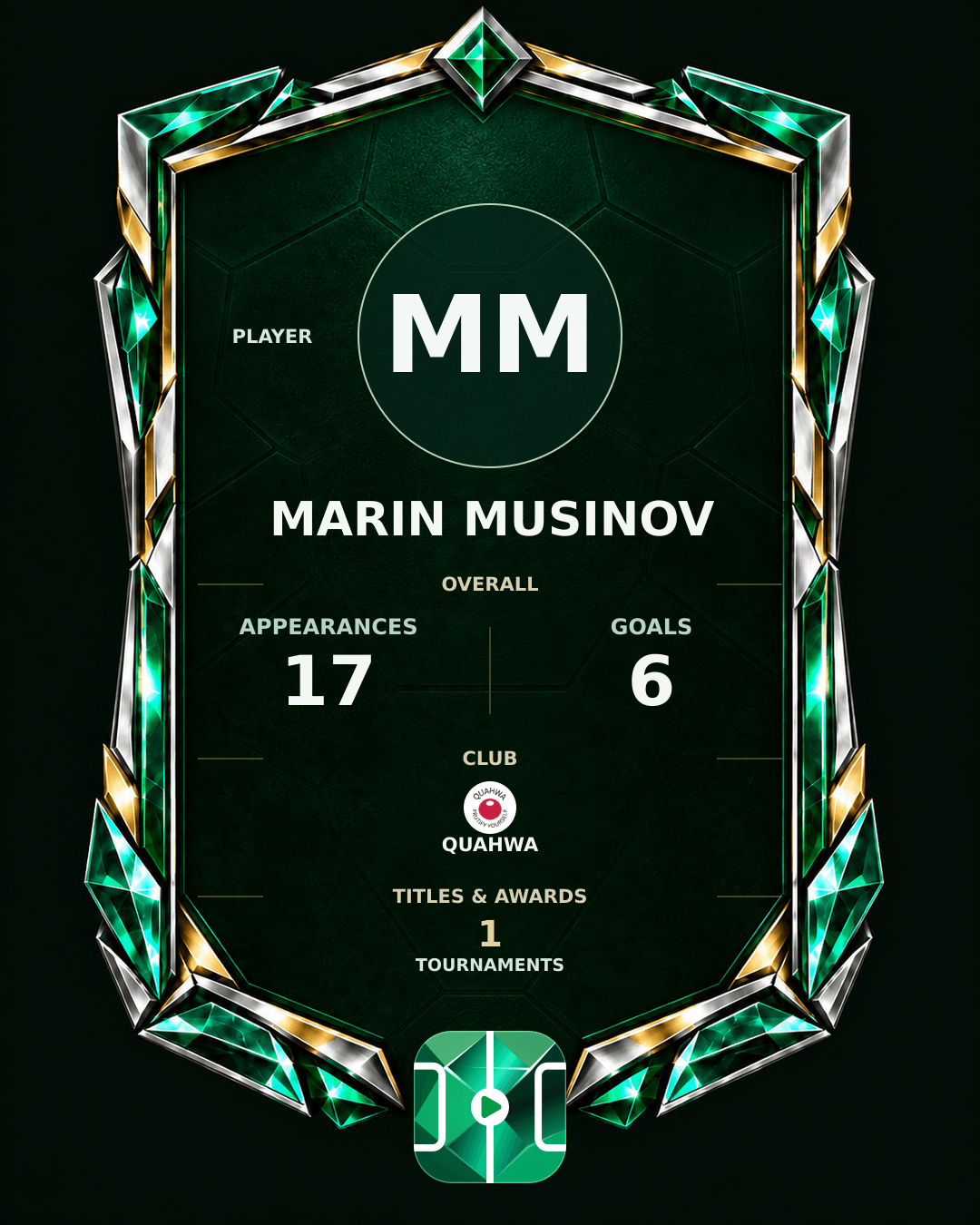 Marin Musinov's PLAYGRND profile graphic