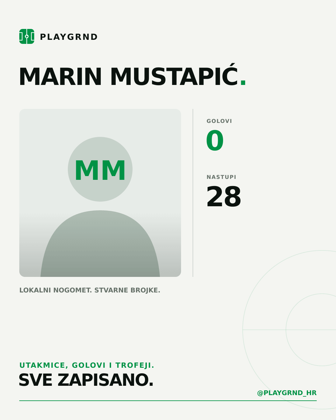 PLAYGRND grafika profila Marin Mustapić