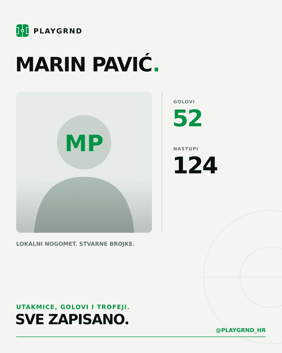 PLAYGRND grafika profila Marin Pavić