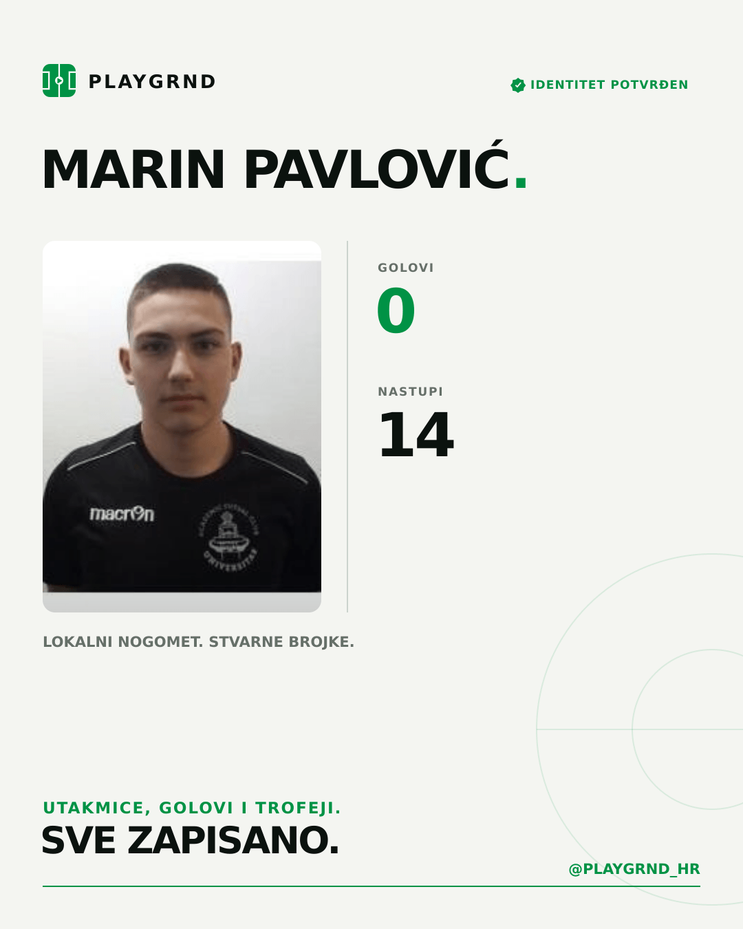 PLAYGRND grafika profila Marin Pavlović