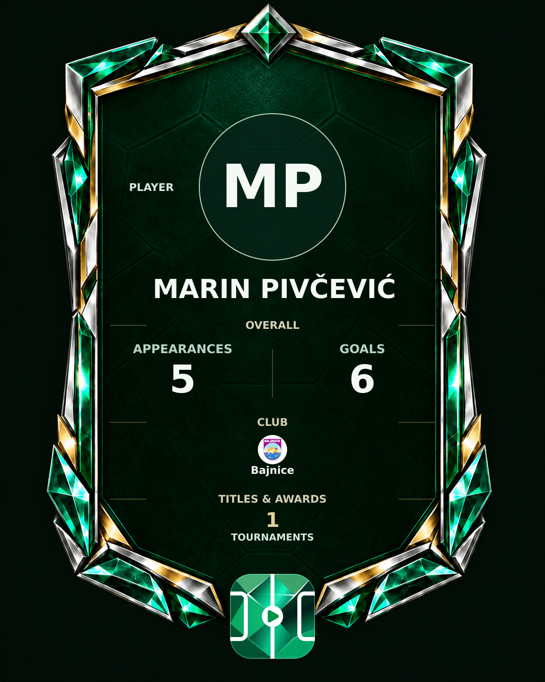 Marin Pivčević's PLAYGRND profile graphic