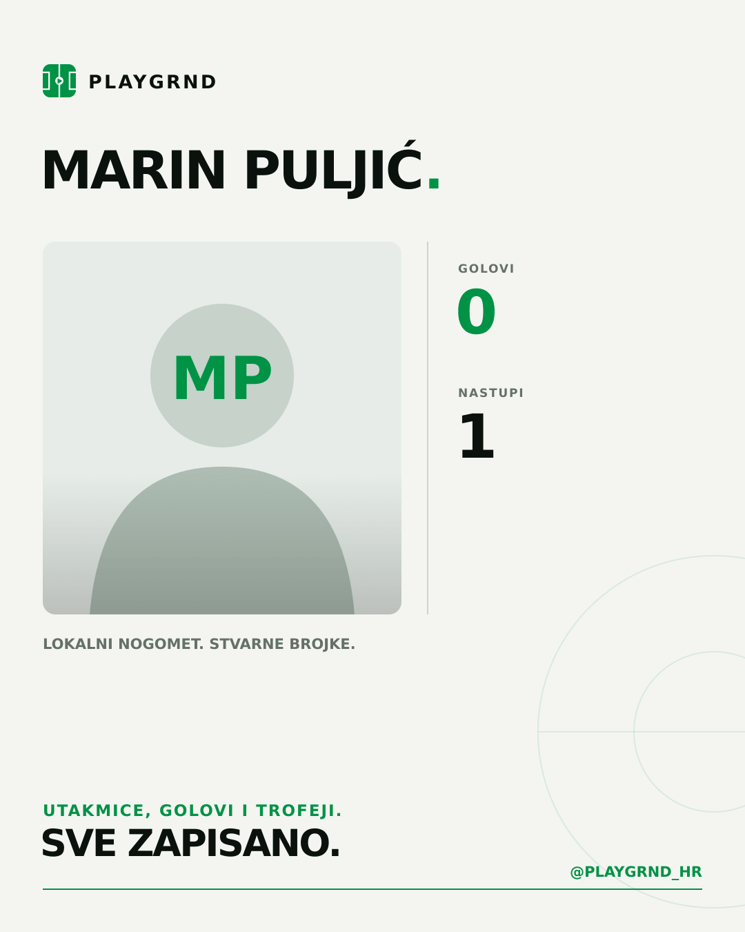 PLAYGRND grafika profila Marin Puljić