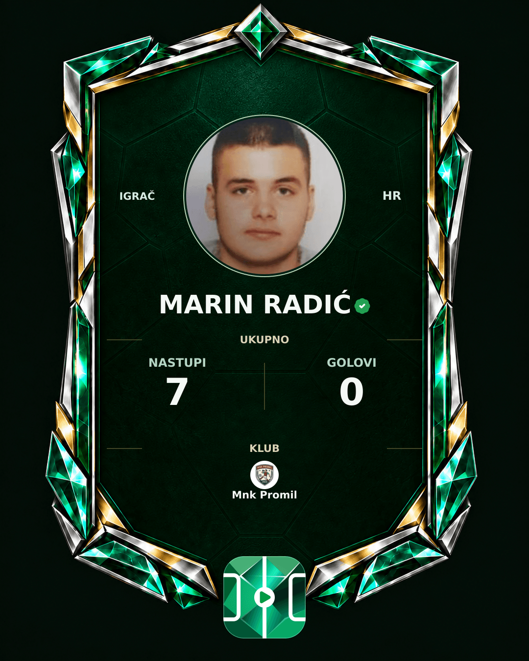 PLAYGRND grafika profila Marin Radić