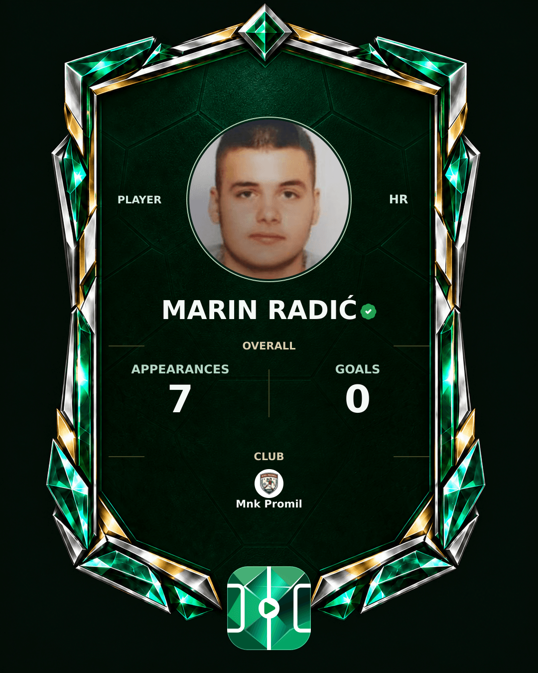 Marin Radić's PLAYGRND profile graphic