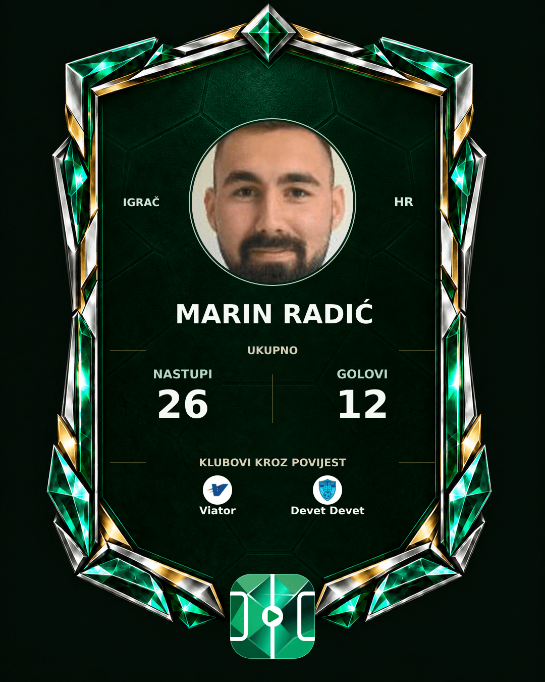 PLAYGRND grafika profila Marin Radić