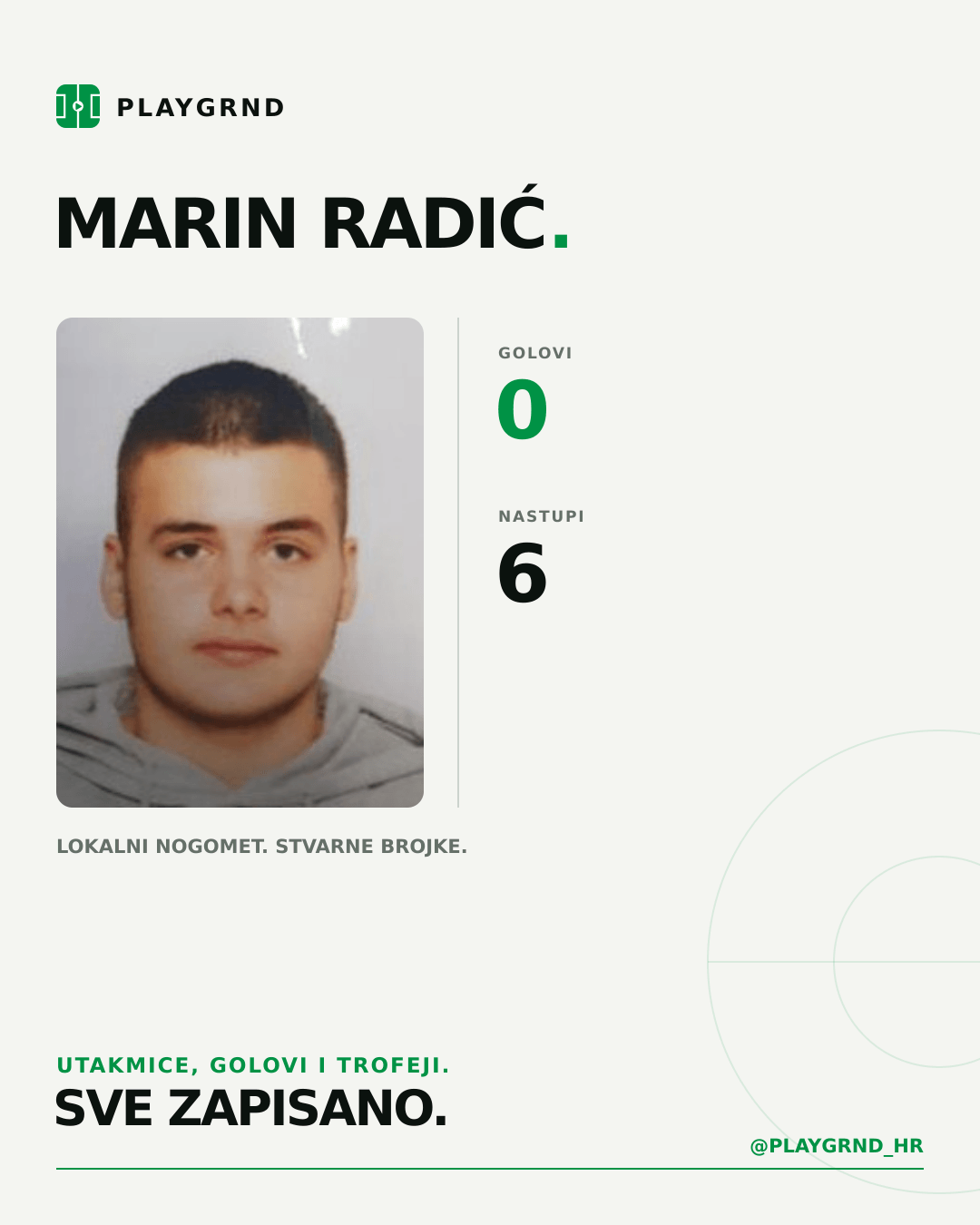 Marin Radić's PLAYGRND profile graphic