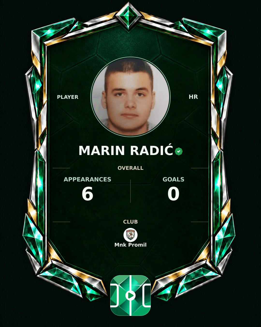 Marin Radić's PLAYGRND profile graphic