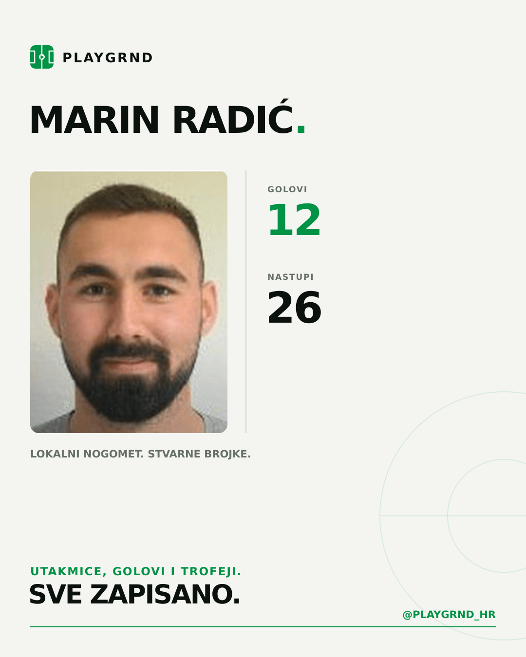 Marin Radić's PLAYGRND profile graphic
