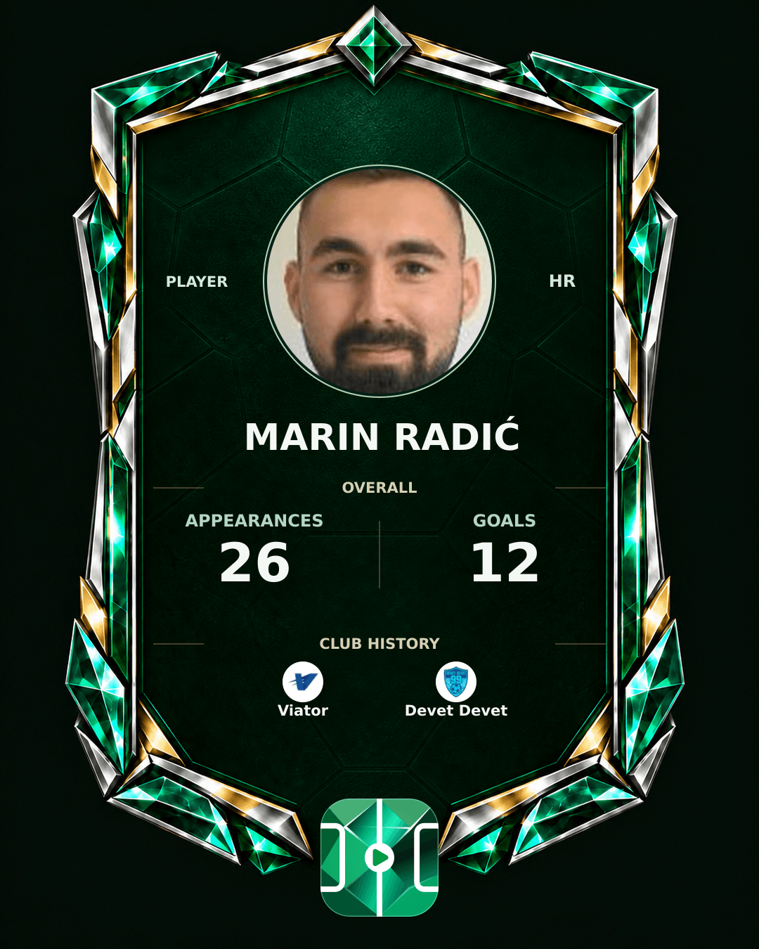 Marin Radić's PLAYGRND profile graphic