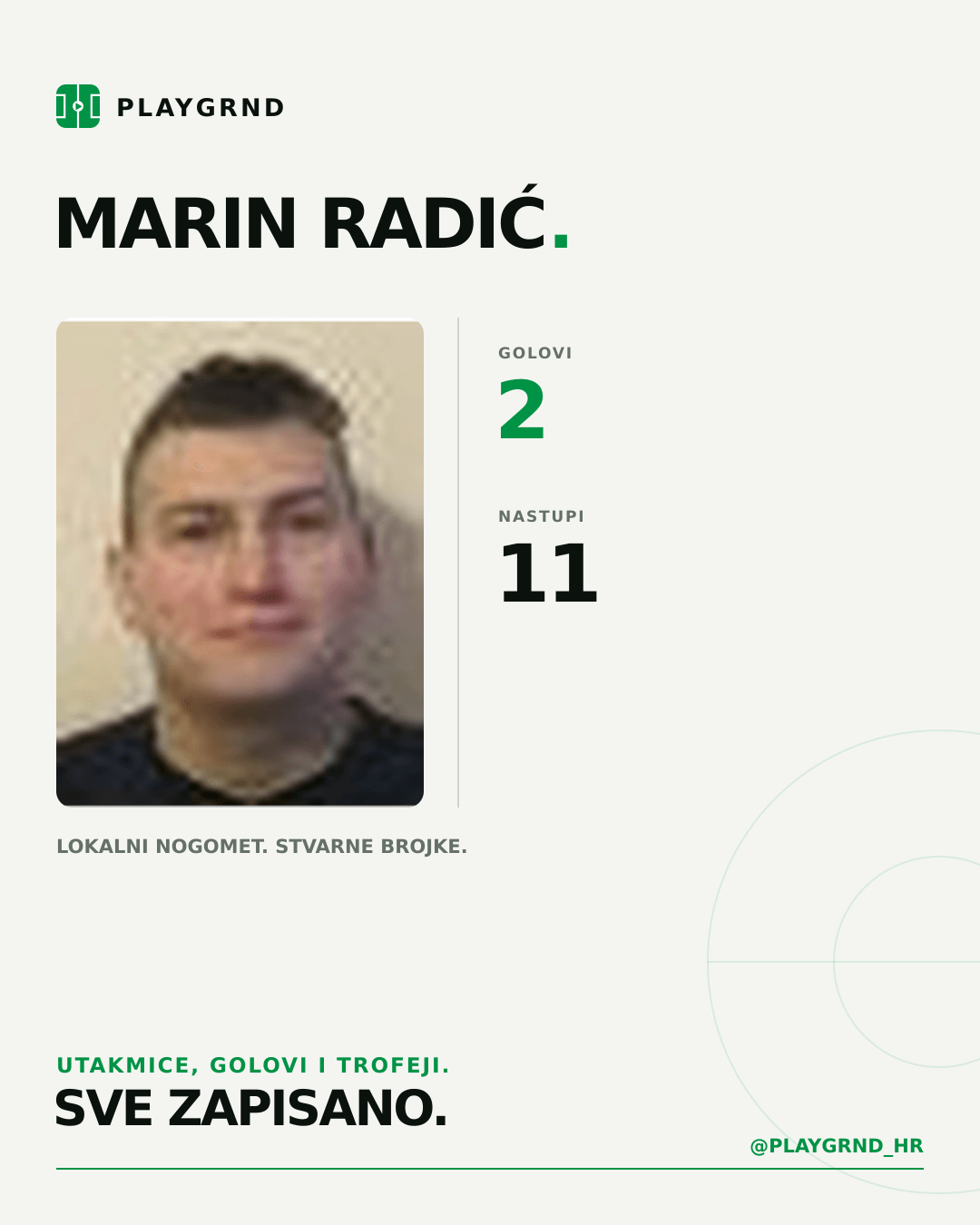 PLAYGRND grafika profila Marin Radić