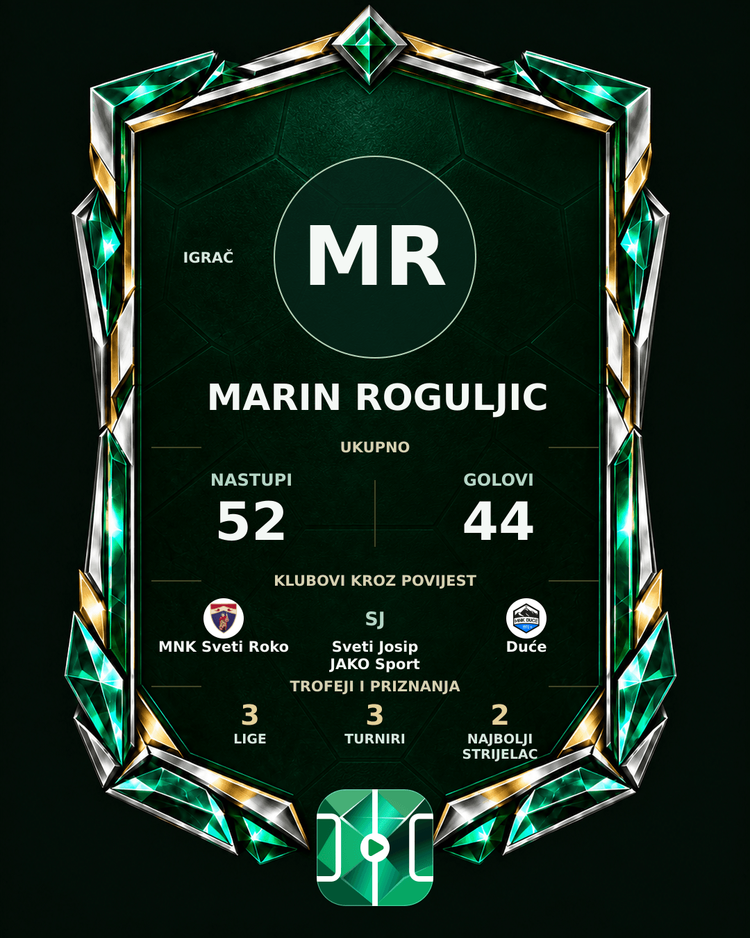 PLAYGRND grafika profila Marin Roguljic
