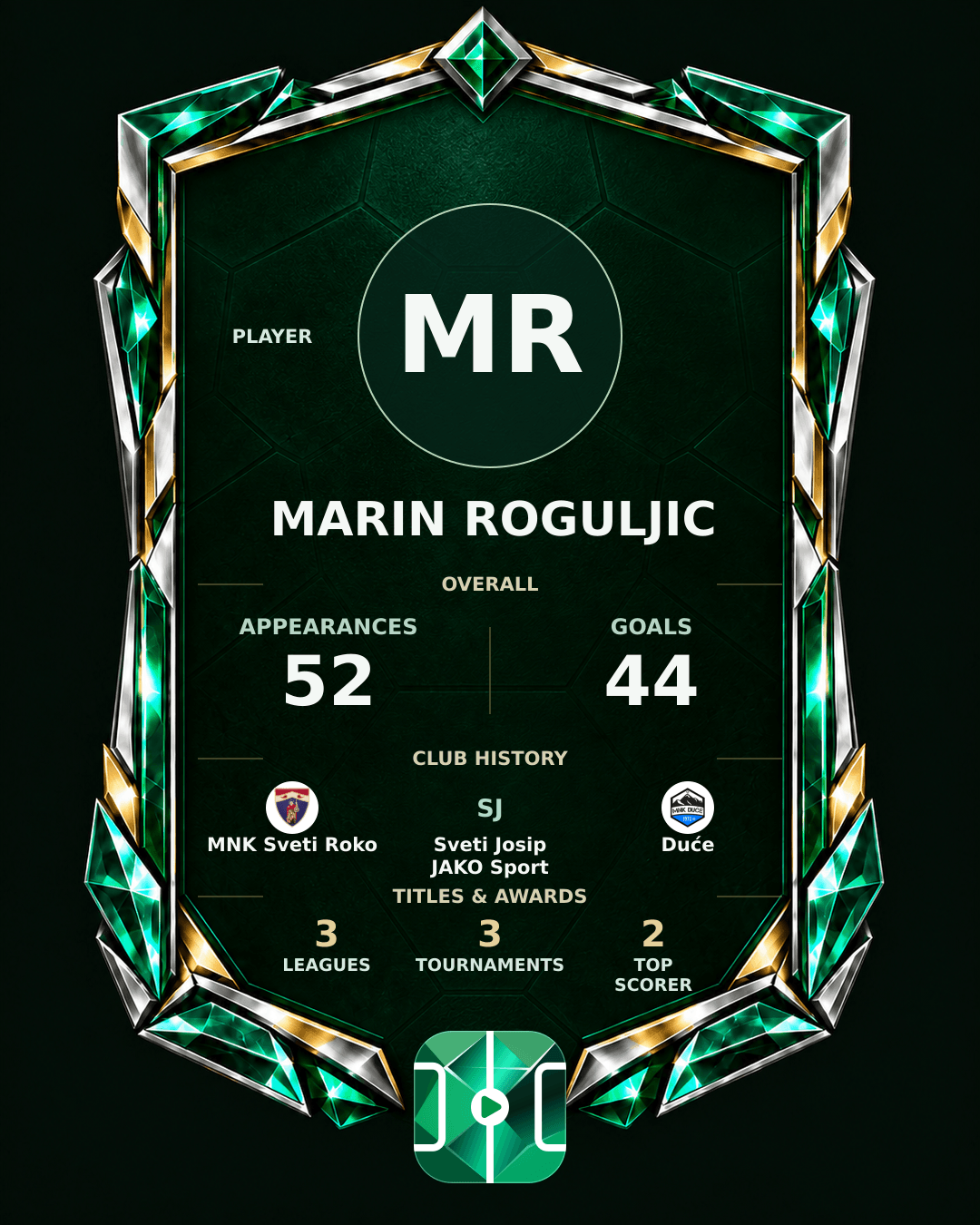 Marin Roguljic's PLAYGRND profile graphic
