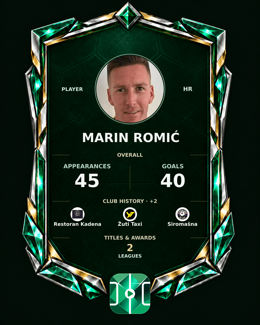 Marin Romić's PLAYGRND profile graphic
