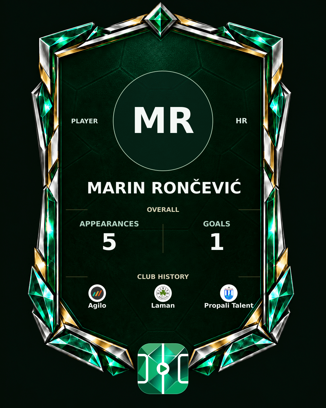 Marin Rončević's PLAYGRND profile graphic
