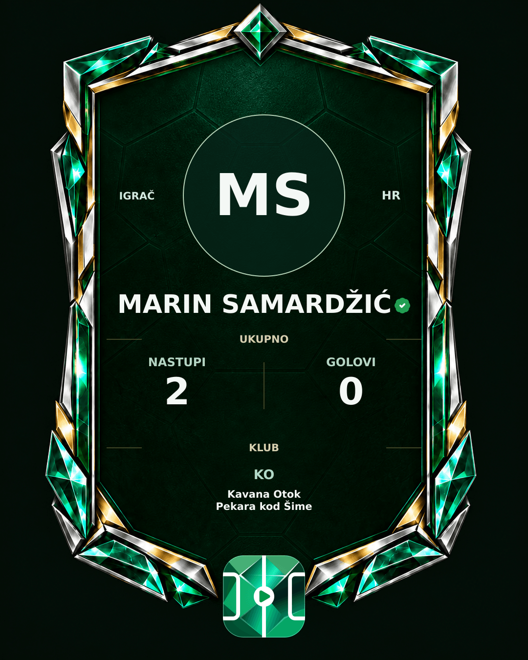 PLAYGRND grafika profila Marin Samardžić