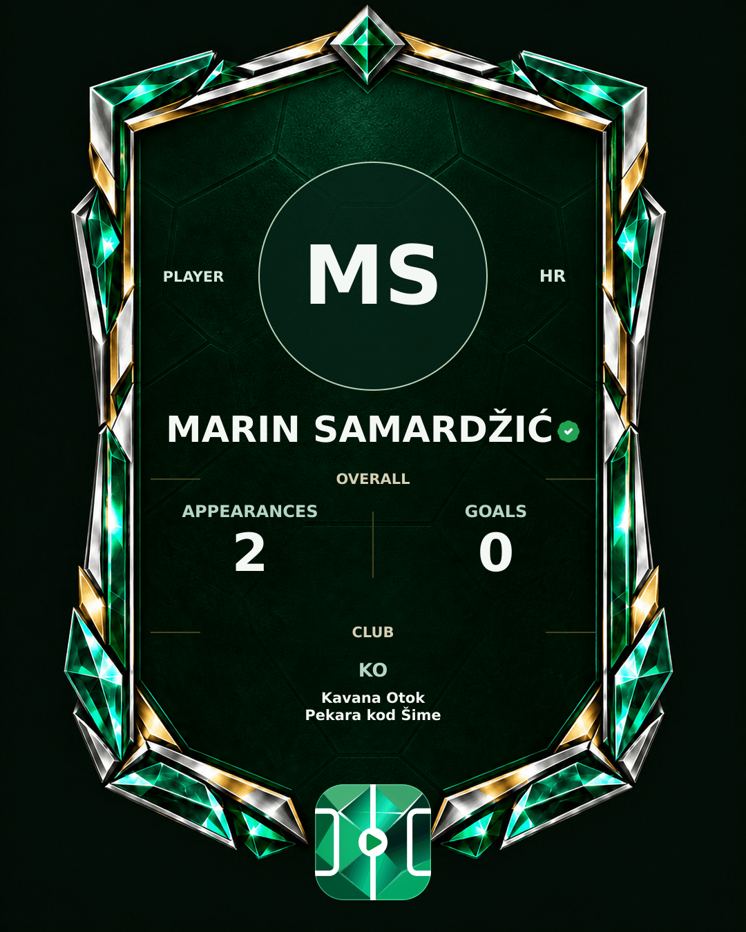 Marin Samardžić's PLAYGRND profile graphic