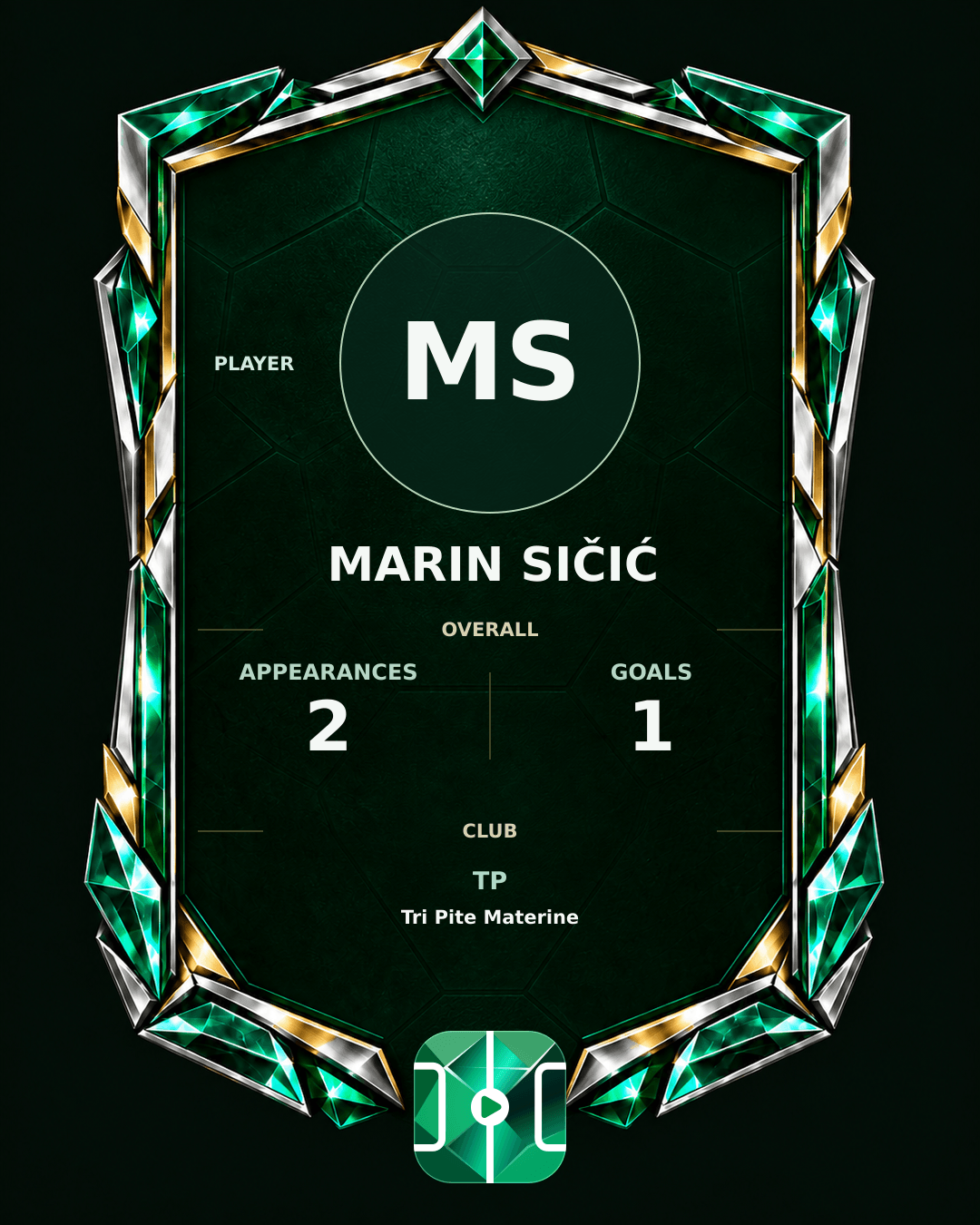 Marin Sičić's PLAYGRND profile graphic
