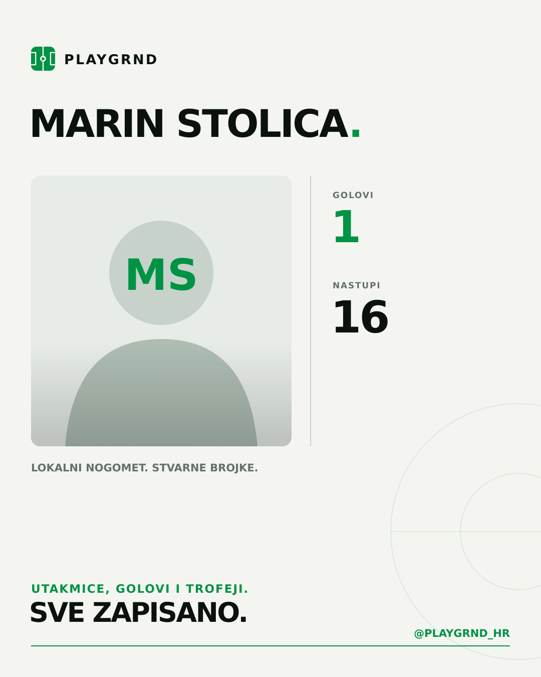 PLAYGRND grafika profila Marin Stolica