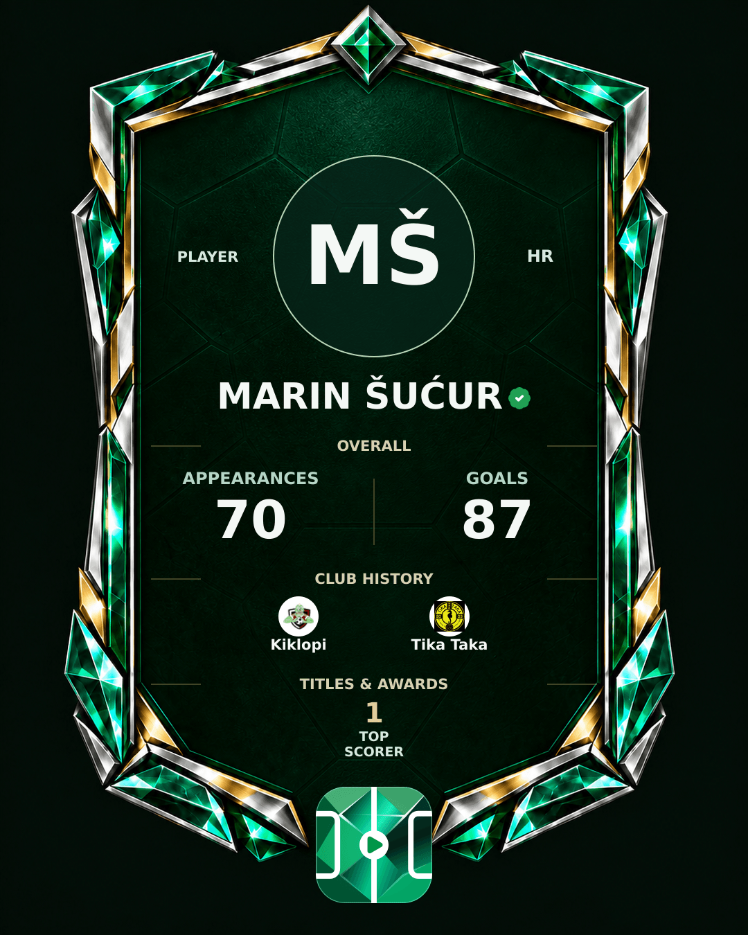 Marin Šućur's PLAYGRND profile graphic