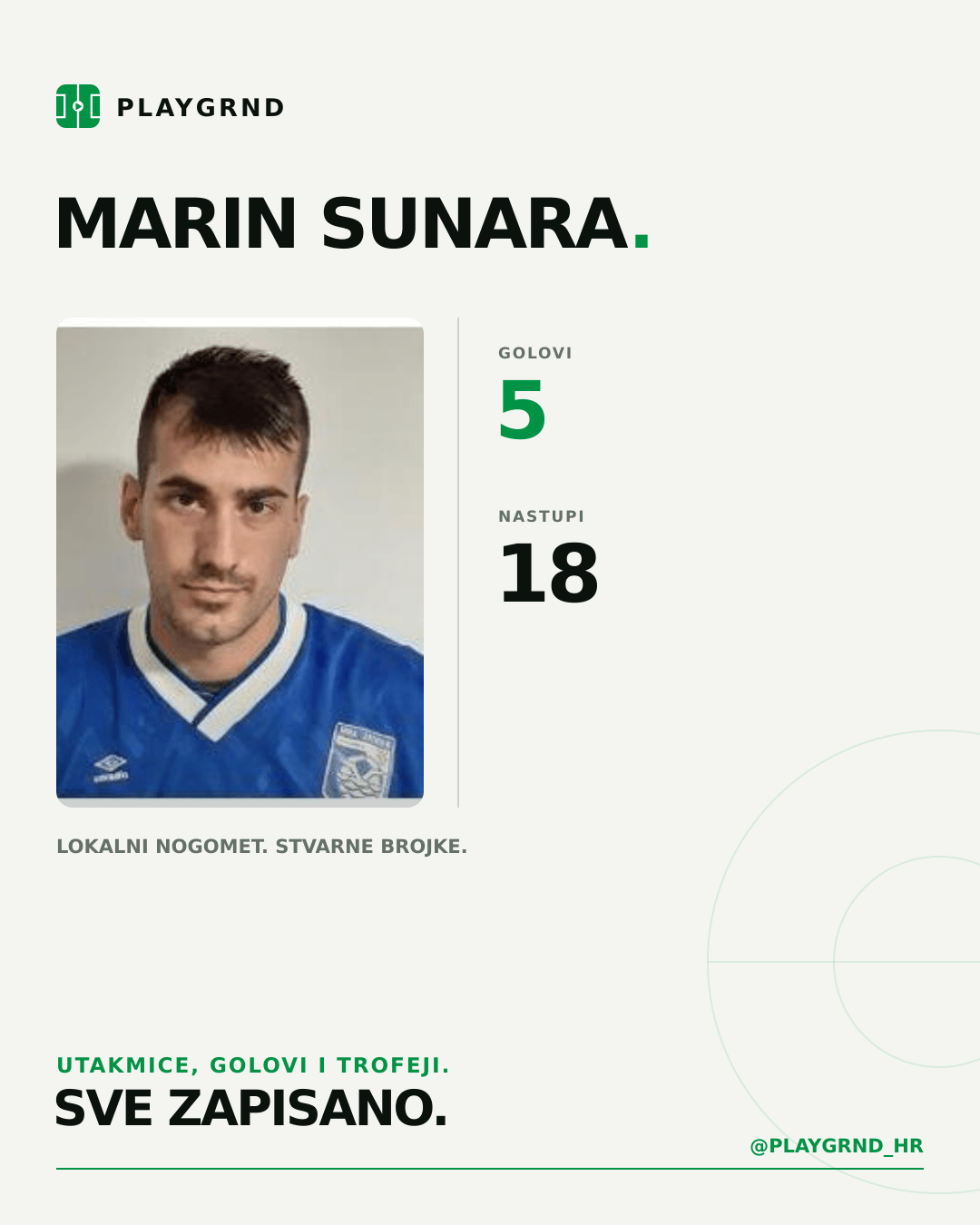PLAYGRND grafika profila Marin Sunara