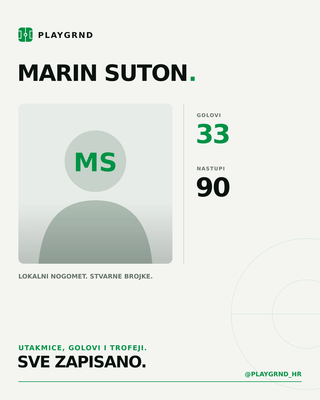 PLAYGRND grafika profila Marin Suton
