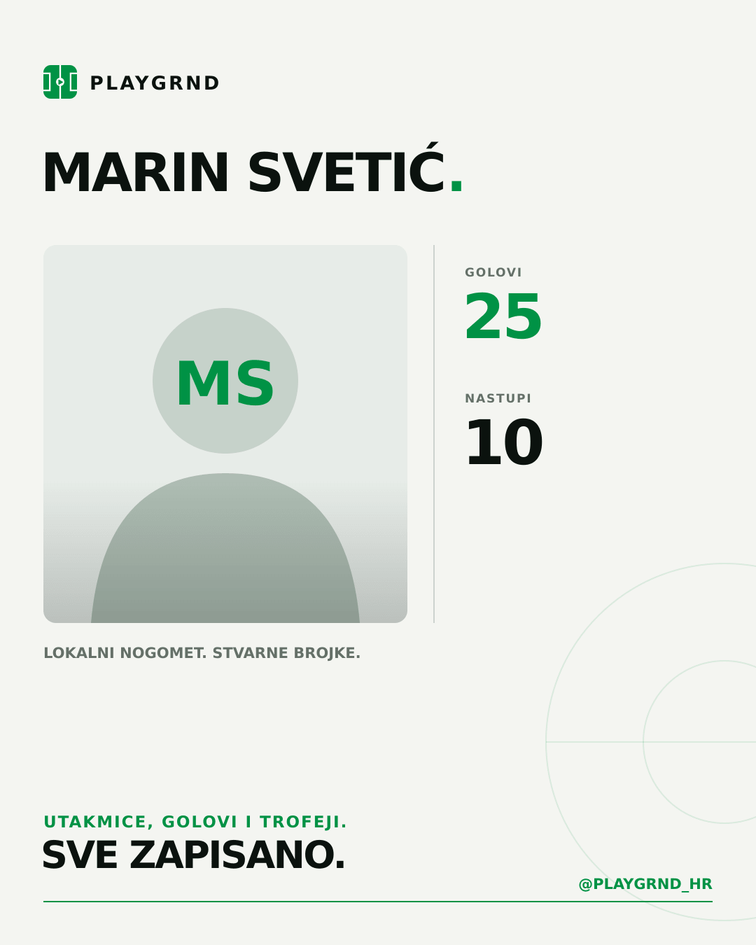 Marin Svetić's PLAYGRND profile graphic