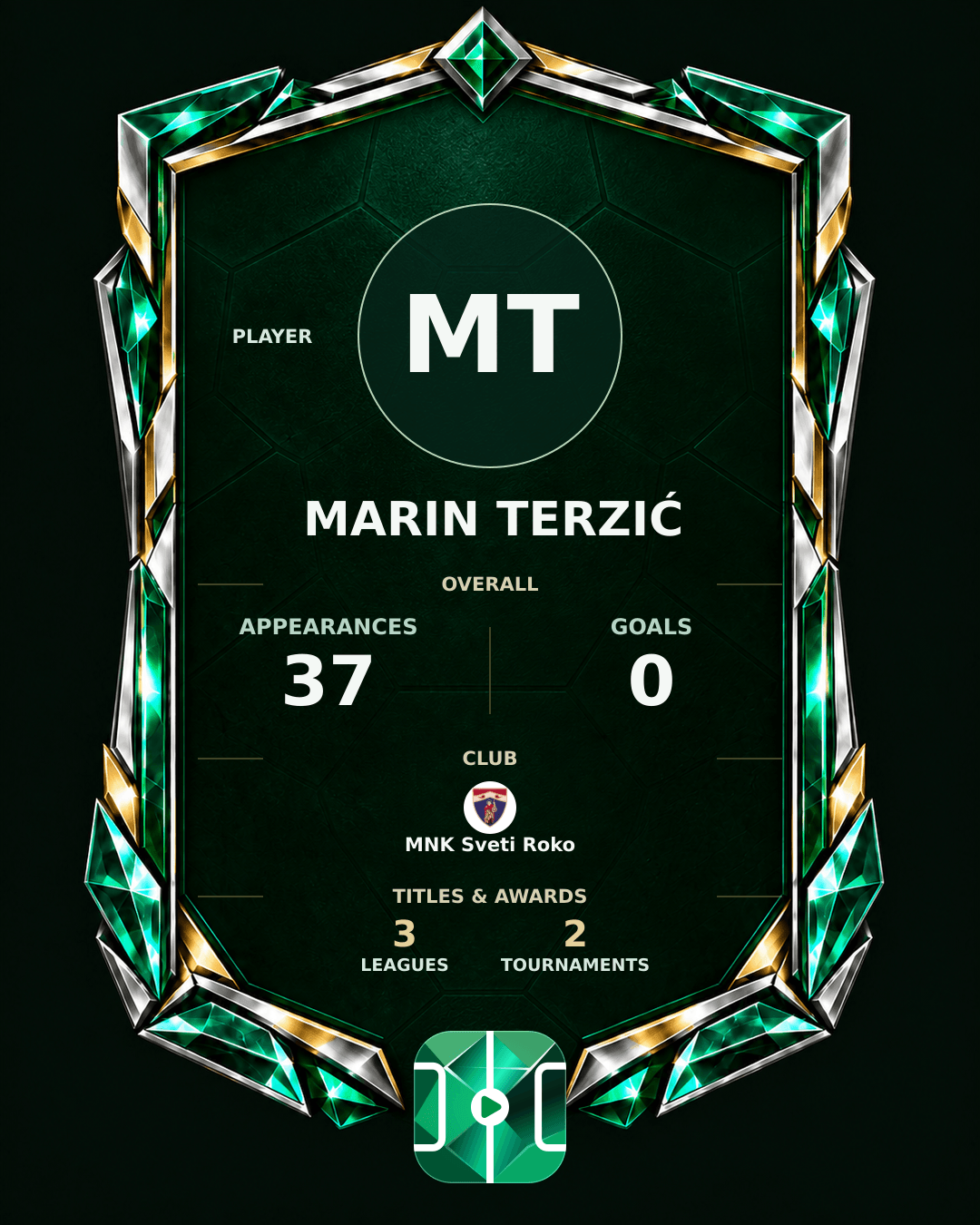 Marin Terzić's PLAYGRND profile graphic