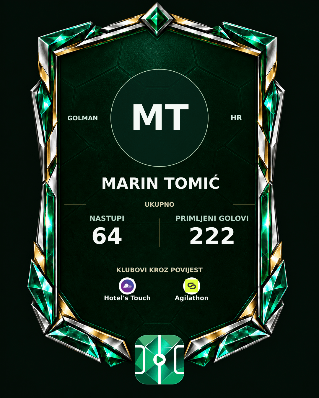 PLAYGRND grafika profila Marin Tomić