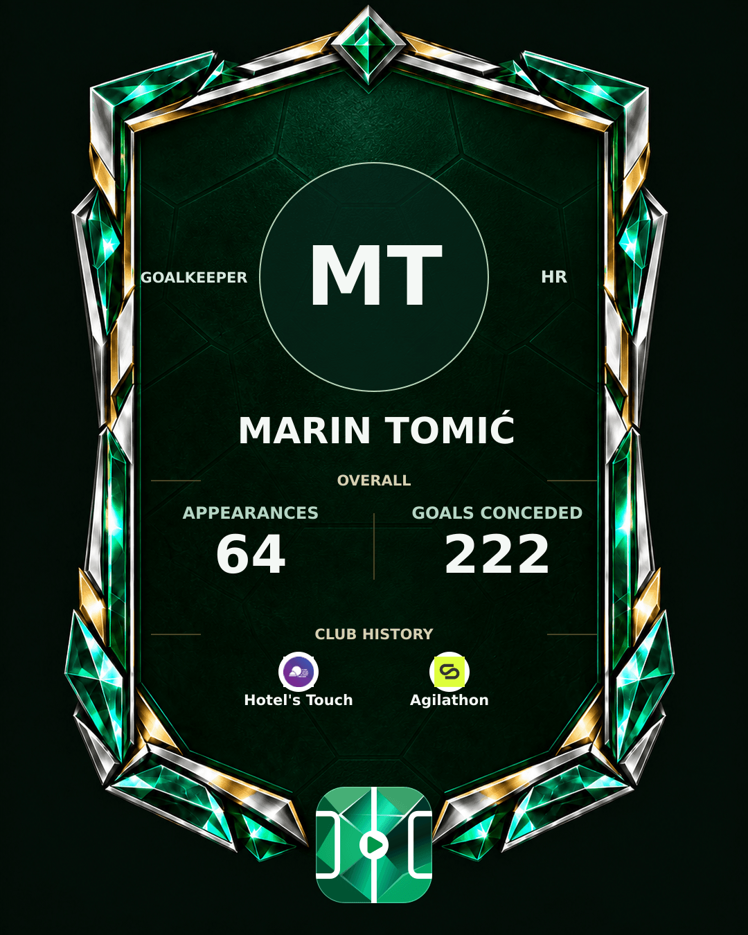 Marin Tomić's PLAYGRND profile graphic