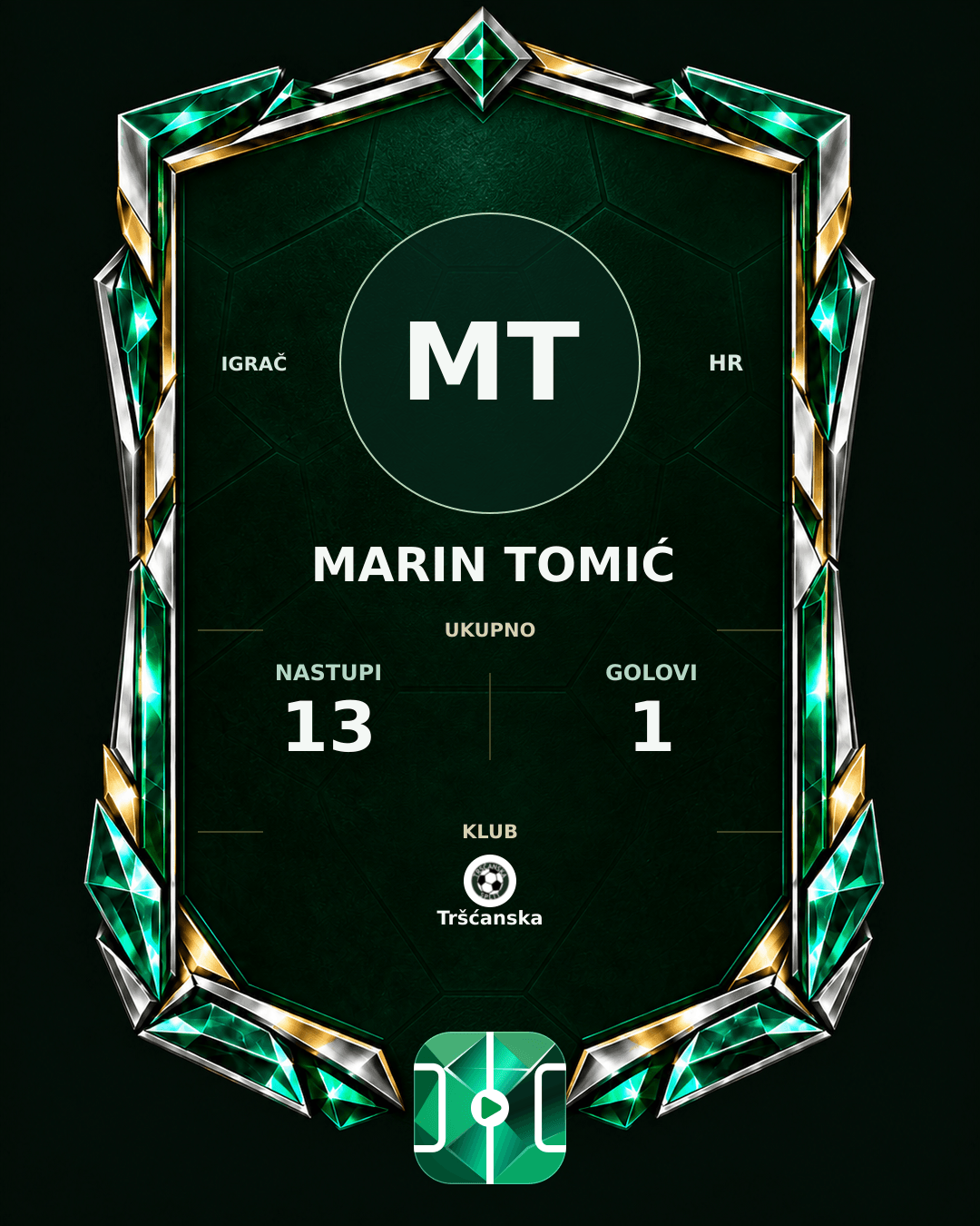 PLAYGRND grafika profila Marin Tomić