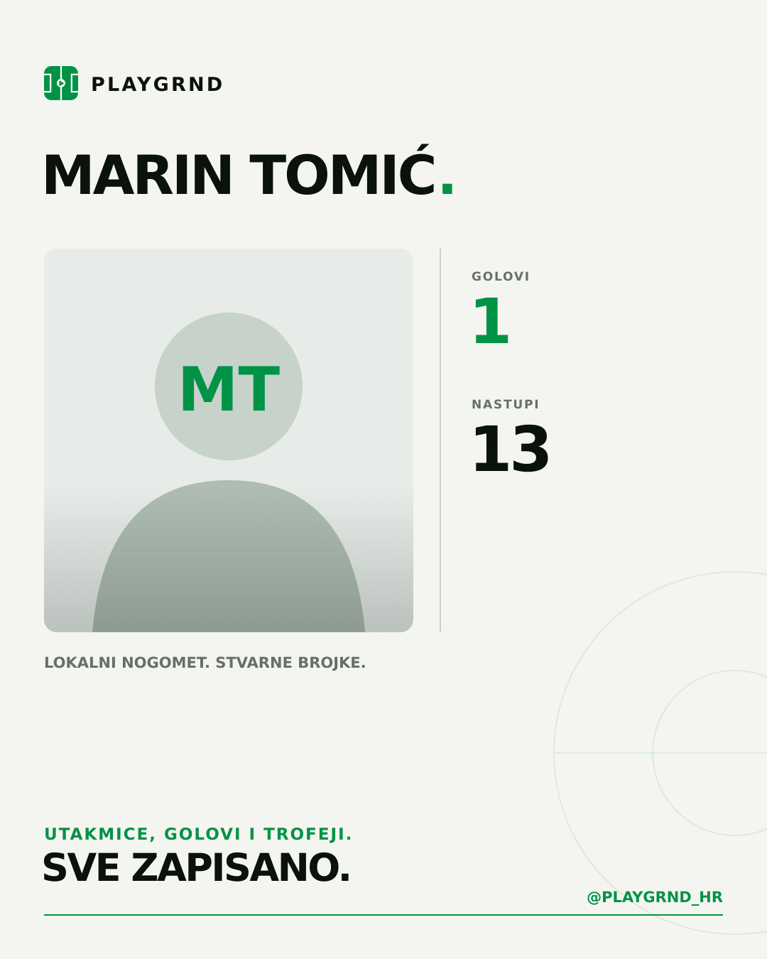 PLAYGRND grafika profila Marin Tomić