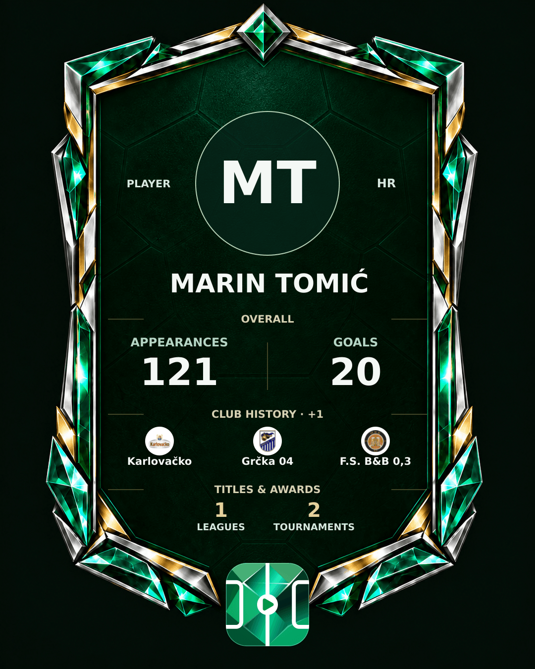 Marin Tomić's PLAYGRND profile graphic