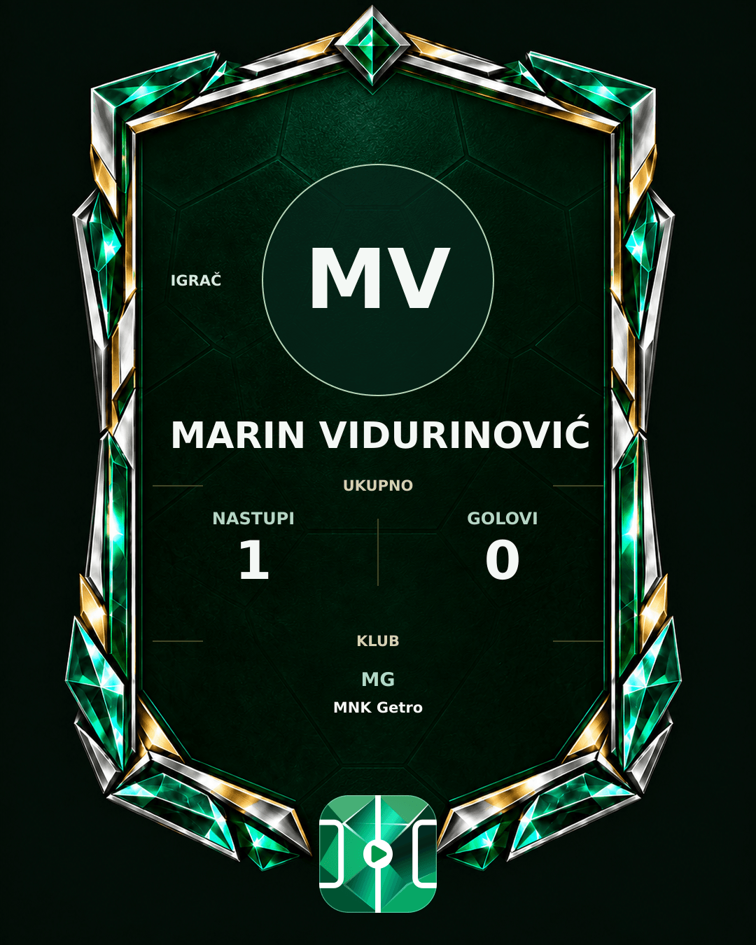 PLAYGRND grafika profila Marin Vidurinović