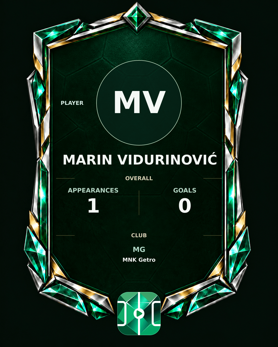 Marin Vidurinović's PLAYGRND profile graphic