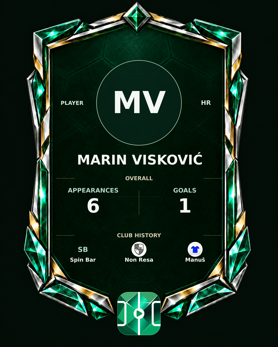 Marin Visković's PLAYGRND profile graphic