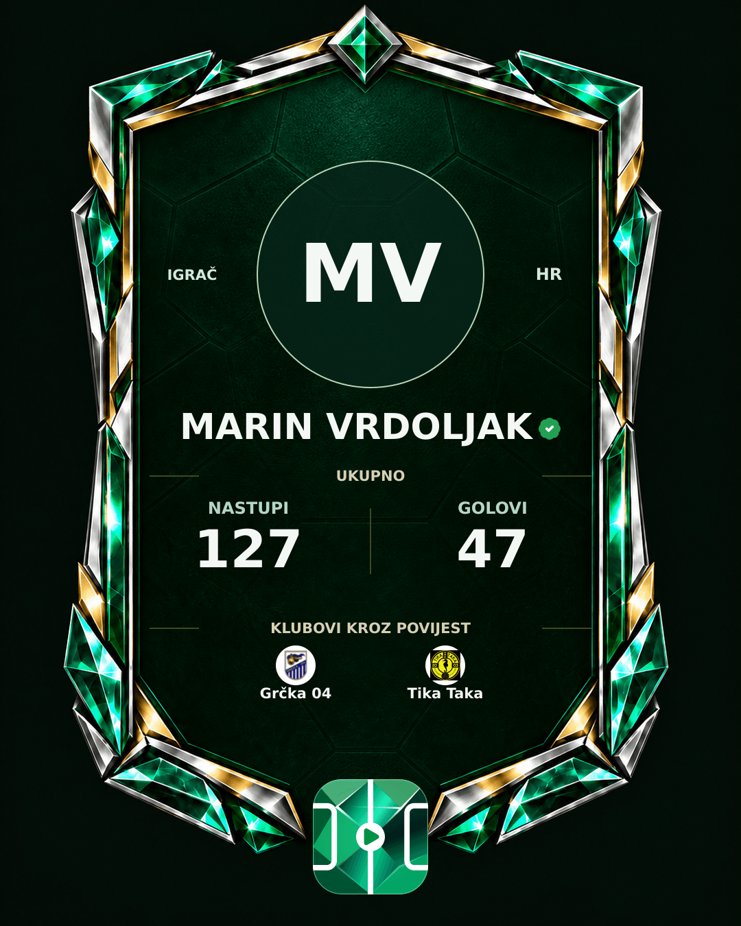 PLAYGRND grafika profila Marin Vrdoljak