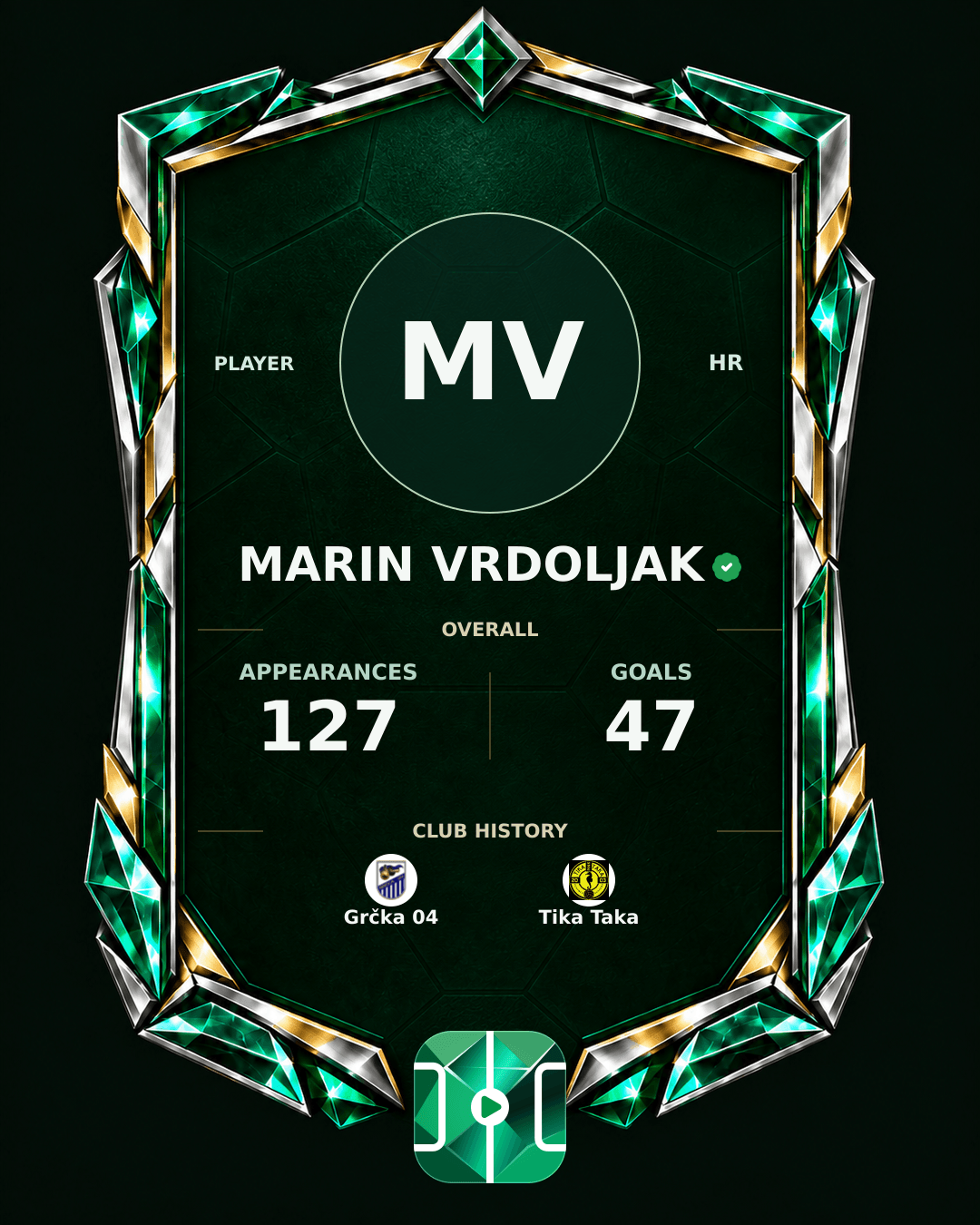 Marin Vrdoljak's PLAYGRND profile graphic
