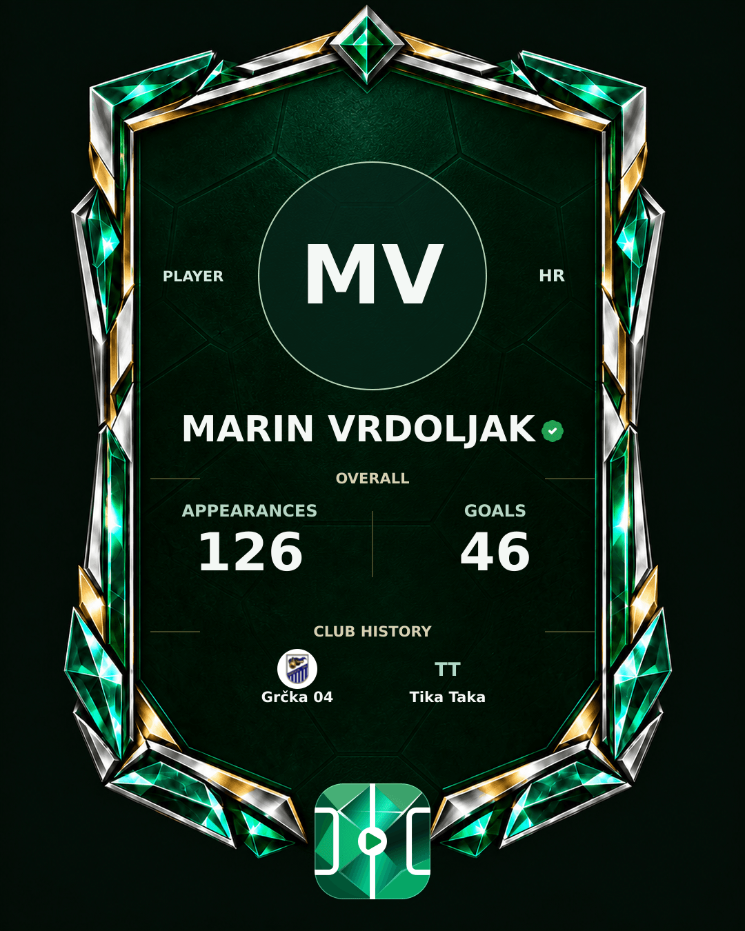 Marin Vrdoljak's PLAYGRND profile graphic