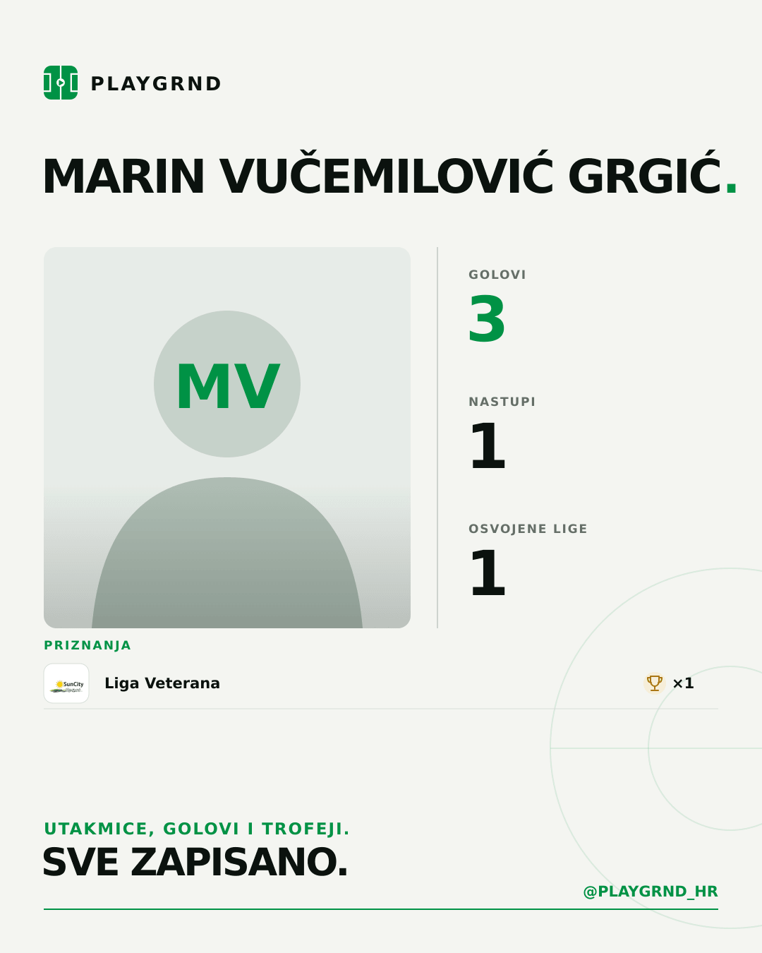PLAYGRND grafika profila Marin Vučemilović Grgić