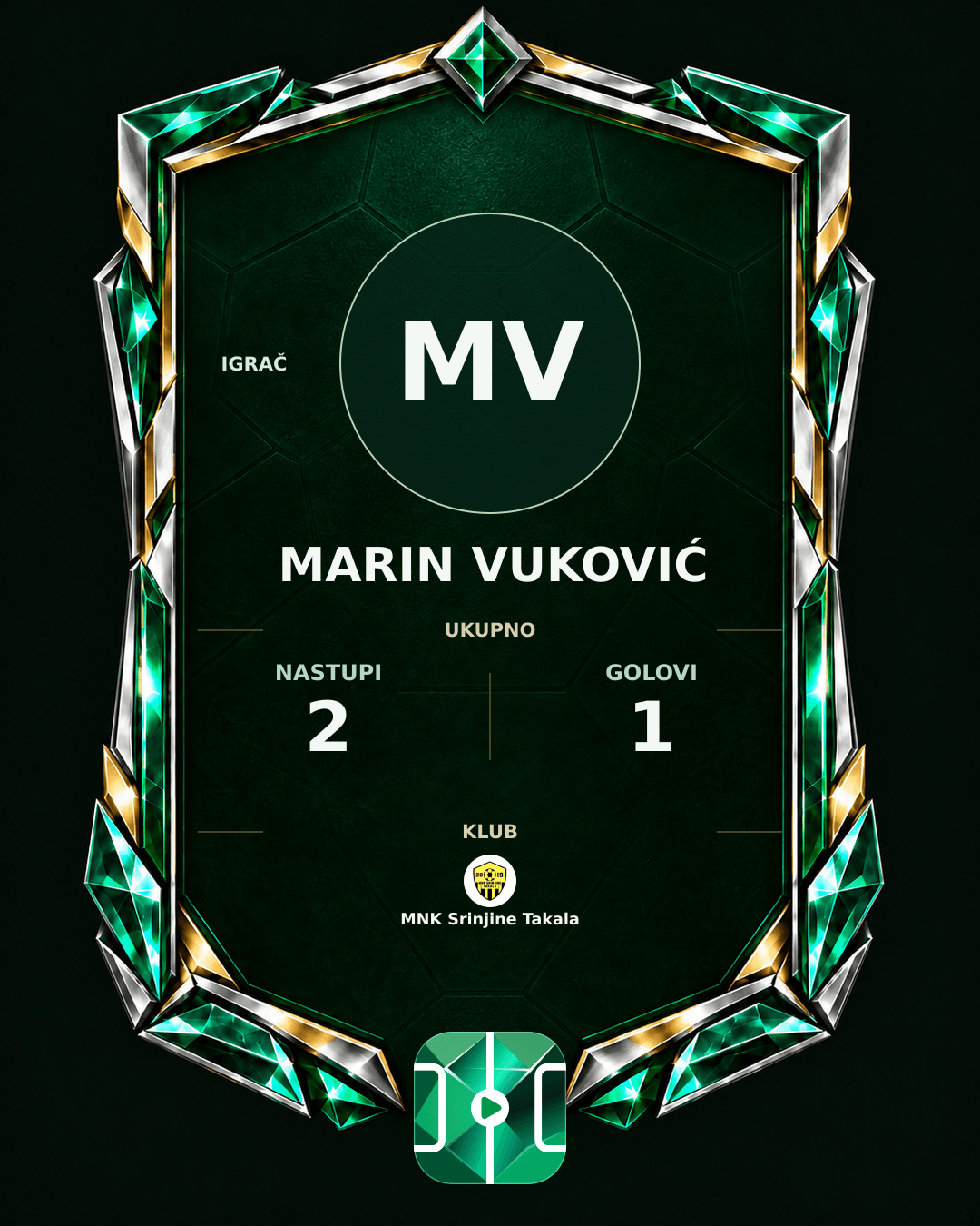 PLAYGRND grafika profila Marin Vuković