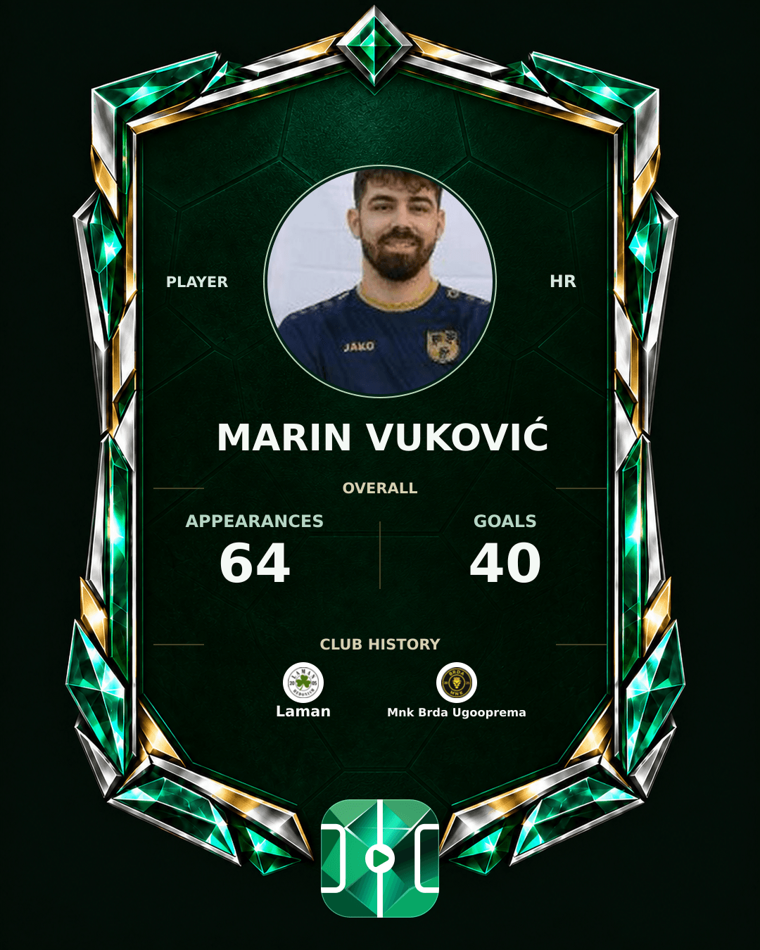 Marin Vuković's PLAYGRND profile graphic