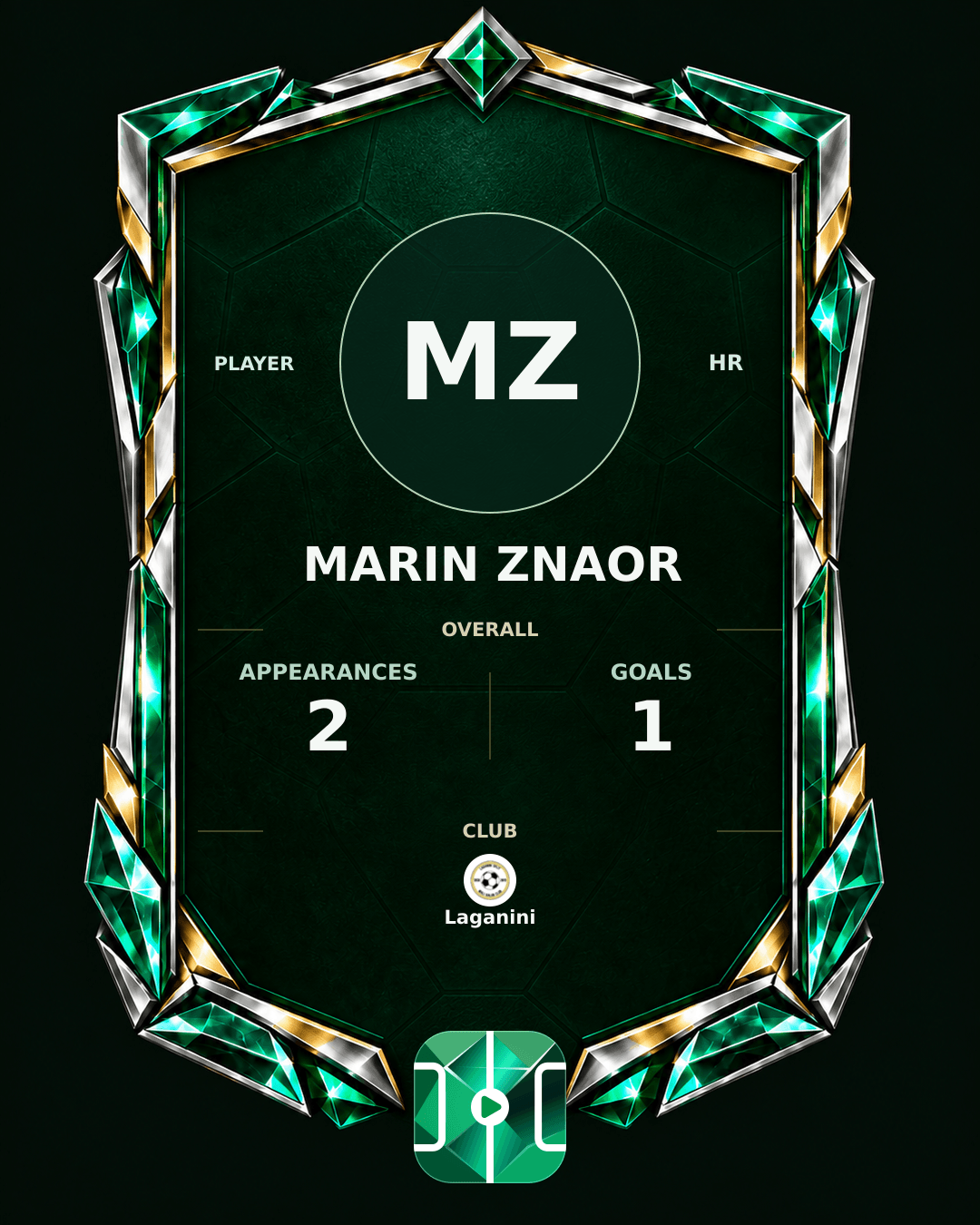 Marin Znaor's PLAYGRND profile graphic