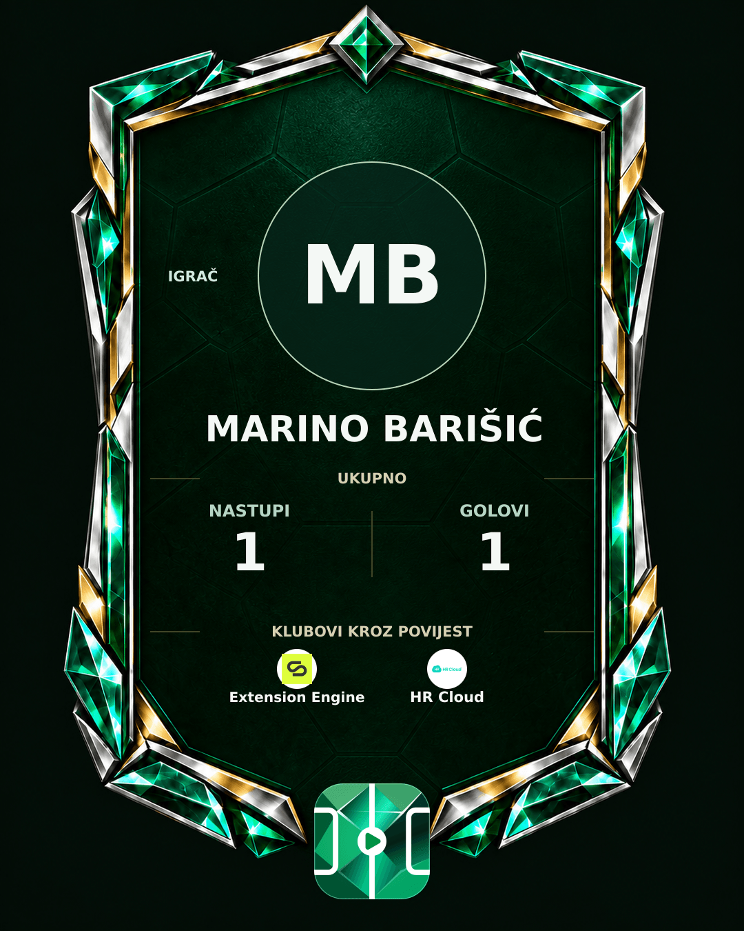 PLAYGRND grafika profila Marino Barišić