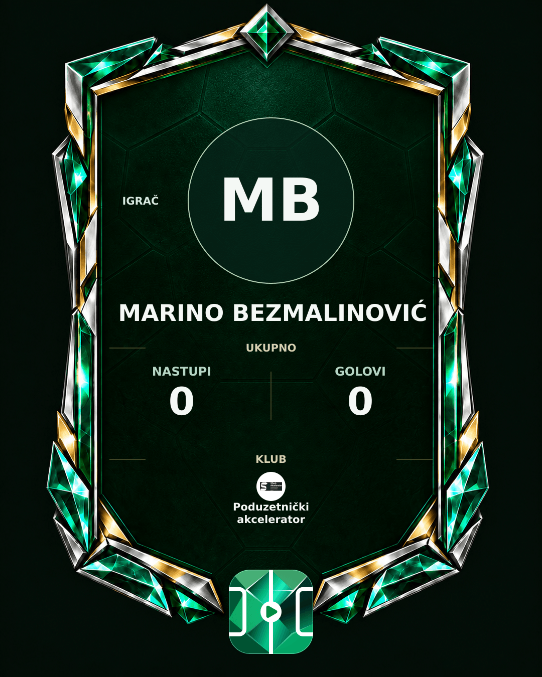PLAYGRND grafika profila Marino Bezmalinović